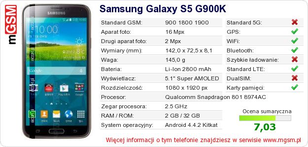Dane telefonu Samsung Galaxy S5 G900K