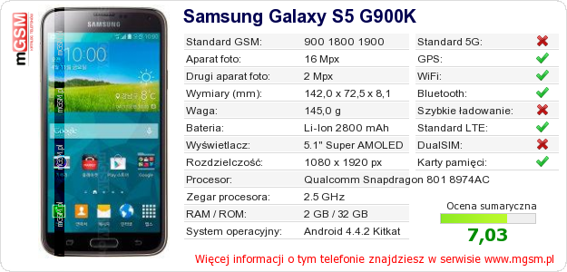 Dane telefonu Samsung Galaxy S5 G900K