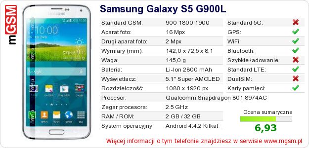 Dane telefonu Samsung Galaxy S5 G900L