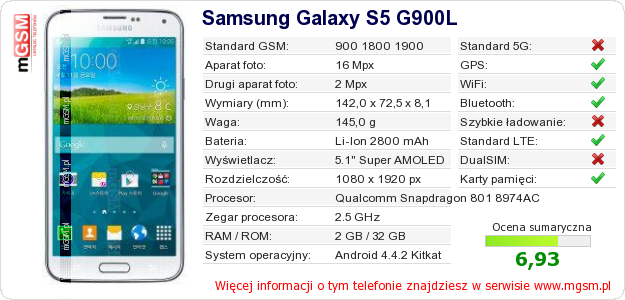 Dane telefonu Samsung Galaxy S5 G900L
