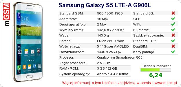 Dane telefonu Samsung Galaxy S5 LTE-A G906L Dane telefonu Samsung Galaxy S5 LTE-A G906L