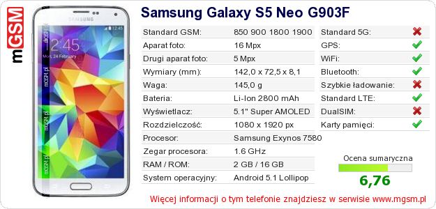 Dane telefonu Samsung Galaxy S5 Neo G903F