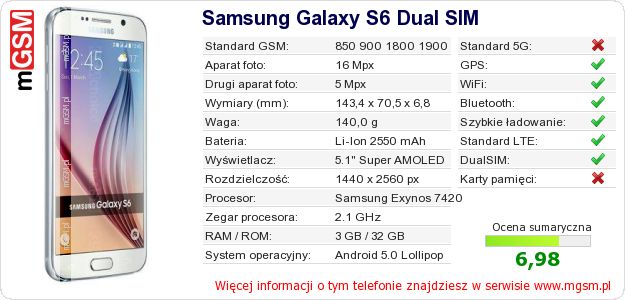 Dane telefonu Samsung Galaxy S6 Dual SIM Dane telefonu Samsung Galaxy S6 Dual SIM