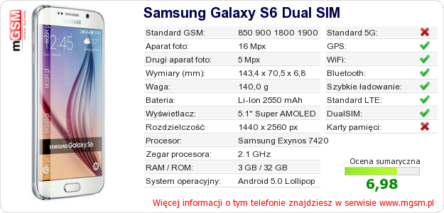 Dane telefonu Samsung Galaxy S6 Dual SIM