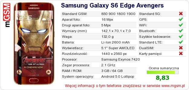 Dane telefonu Samsung Galaxy S6 Edge Avengers Dane telefonu Samsung Galaxy S6 Edge Avengers