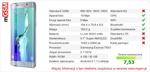 Dane telefonu Samsung Galaxy S6 Edge+ Dane telefonu Samsung Galaxy S6 Edge+