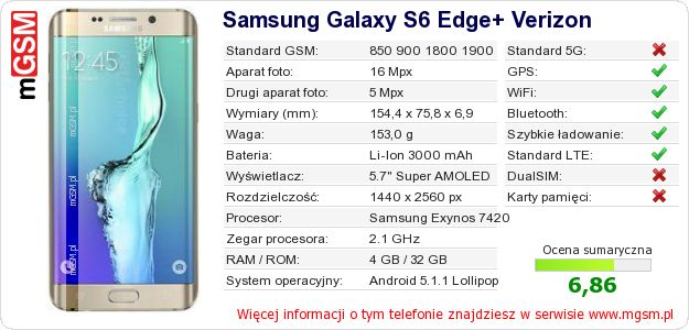 Dane telefonu Samsung Galaxy S6 Edge+ Verizon