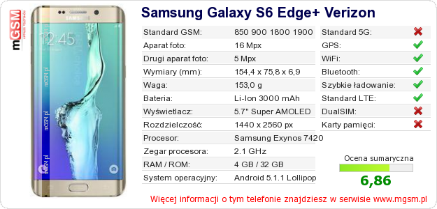 Dane telefonu Samsung Galaxy S6 Edge+ Verizon