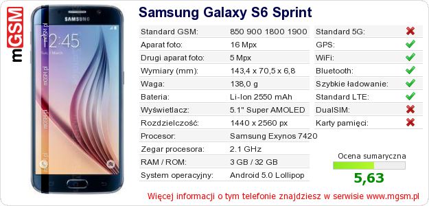 Dane telefonu Samsung Galaxy S6 Sprint