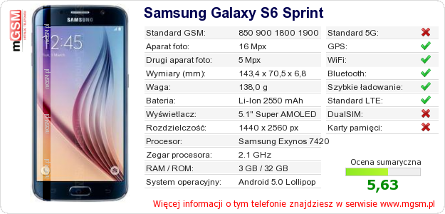 Dane telefonu Samsung Galaxy S6 Sprint