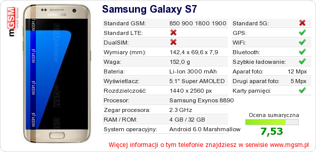Dane telefonu Samsung Galaxy S7