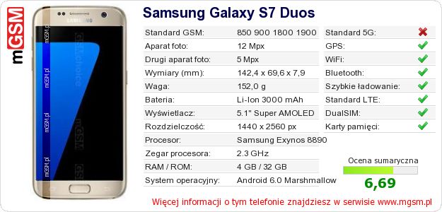 Dane telefonu Samsung Galaxy S7 Duos Dane telefonu Samsung Galaxy S7 Duos