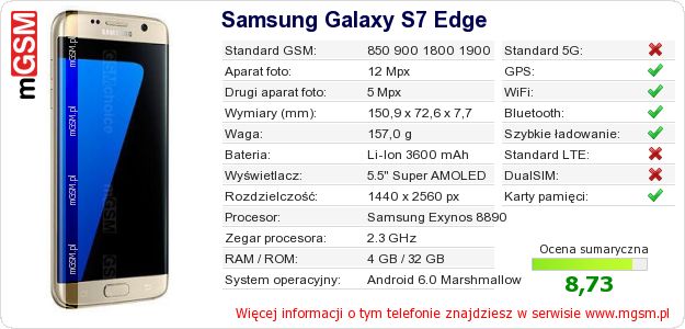 Dane telefonu Samsung Galaxy S7 Edge Dane telefonu Samsung Galaxy S7 Edge
