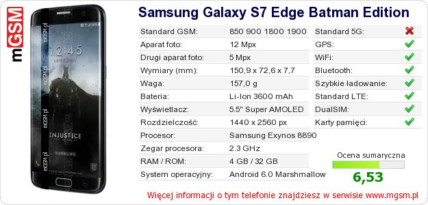 Dane telefonu Samsung Galaxy S7 Edge Batman Edition Dane telefonu Samsung Galaxy S7 Edge Batman Edition