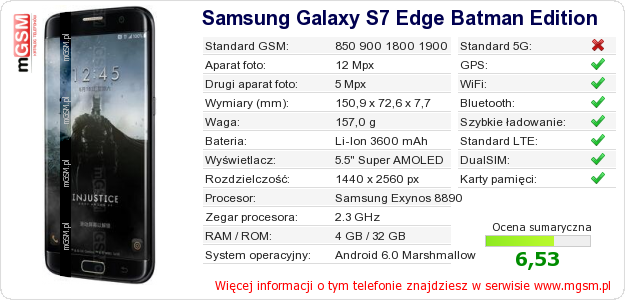 Dane telefonu Samsung Galaxy S7 Edge Batman Edition