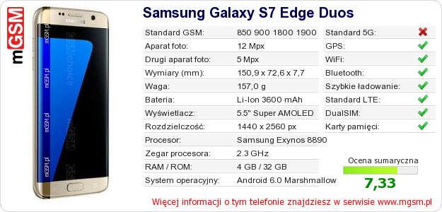 Dane telefonu Samsung Galaxy S7 Edge Duos Dane telefonu Samsung Galaxy S7 Edge Duos