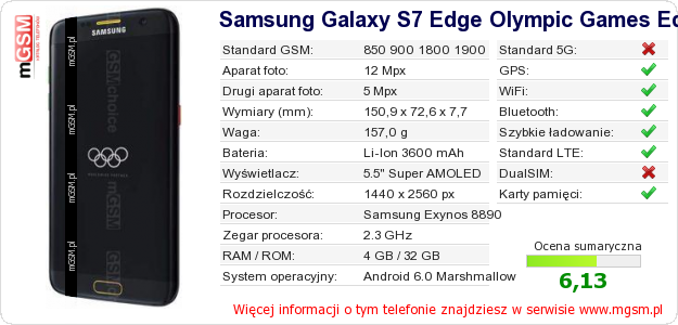 Dane telefonu Samsung Galaxy S7 Edge Olympic Games Edition