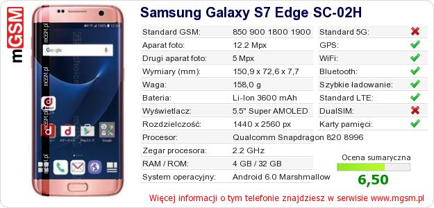 Dane telefonu Samsung Galaxy S7 Edge SC-02H Dane telefonu Samsung Galaxy S7 Edge SC-02H