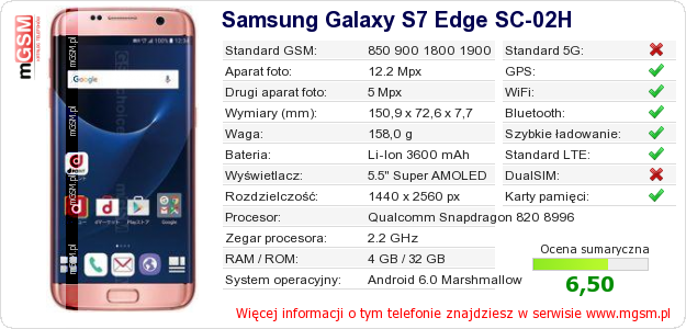 Dane telefonu Samsung Galaxy S7 Edge SC-02H