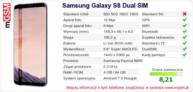 Dane telefonu Samsung Galaxy S8 Dual SIM