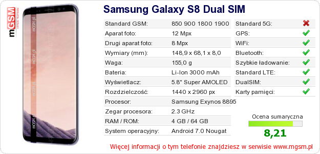 Dane telefonu Samsung Galaxy S8 Dual SIM