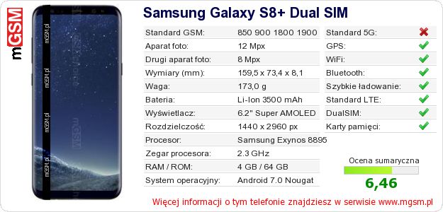 Dane telefonu Samsung Galaxy S8+ Dual SIM Dane telefonu Samsung Galaxy S8+ Dual SIM