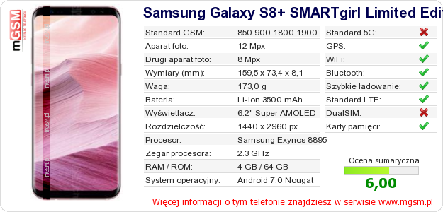 Dane telefonu Samsung Galaxy S8+ SMARTgirl Limited Edition