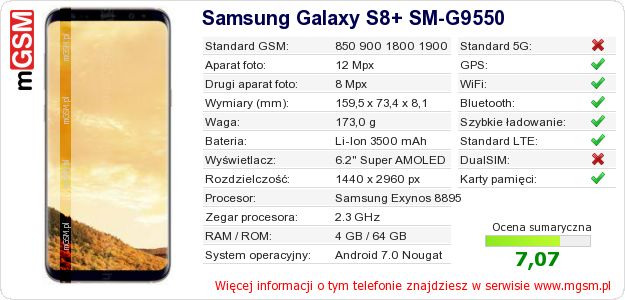 Dane telefonu Samsung Galaxy S8+ SM-G9550 Dane telefonu Samsung Galaxy S8+ SM-G9550