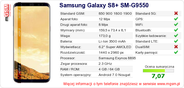 Dane telefonu Samsung Galaxy S8+ SM-G9550