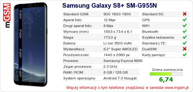 Dane telefonu Samsung Galaxy S8+ SM-G955N