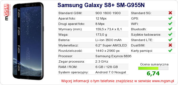 Dane telefonu Samsung Galaxy S8+ SM-G955N