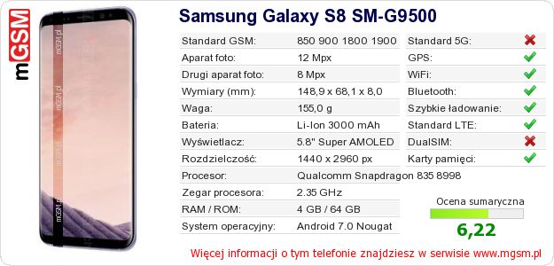 Dane telefonu Samsung Galaxy S8 SM-G9500 Dane telefonu Samsung Galaxy S8 SM-G9500