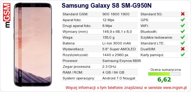 Dane telefonu Samsung Galaxy S8 SM-G950N Dane telefonu Samsung Galaxy S8 SM-G950N
