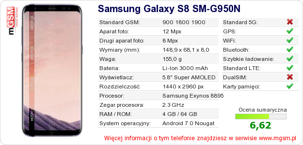 Dane telefonu Samsung Galaxy S8 SM-G950N