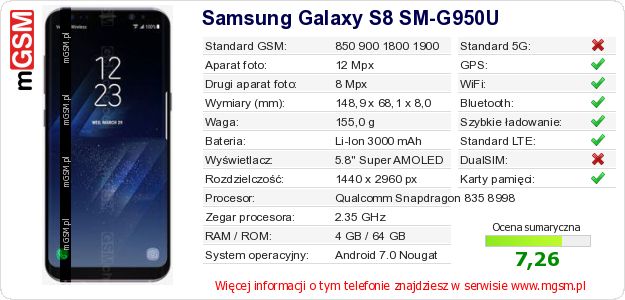 Dane telefonu Samsung Galaxy S8 SM-G950U