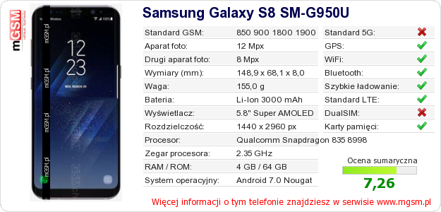 Dane telefonu Samsung Galaxy S8 SM-G950U
