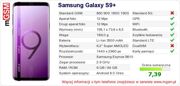 Dane telefonu Samsung Galaxy S9+ Dane telefonu Samsung Galaxy S9+