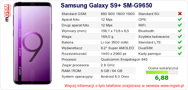 Dane telefonu Samsung Galaxy S9+ SM-G9650