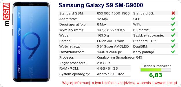 Dane telefonu Samsung Galaxy S9 SM-G9600 Dane telefonu Samsung Galaxy S9 SM-G9600