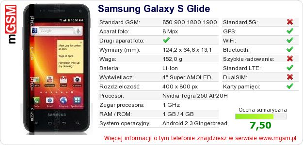 Dane telefonu Samsung Galaxy S Glide