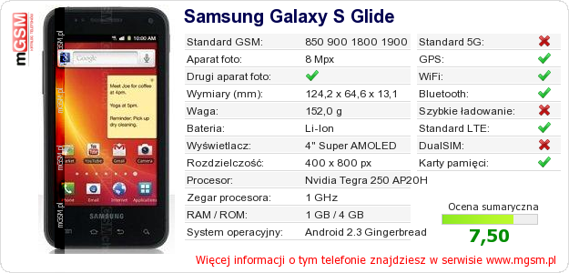 Dane telefonu Samsung Galaxy S Glide