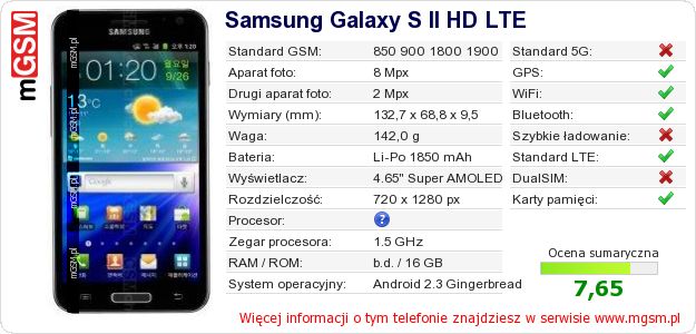 Dane telefonu Samsung Galaxy S II HD LTE