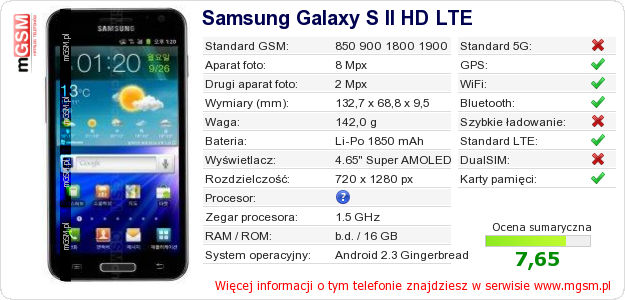 Dane telefonu Samsung Galaxy S II HD LTE