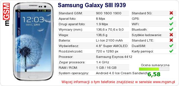 Dane telefonu Samsung Galaxy SIII I939 Dane telefonu Samsung Galaxy SIII I939