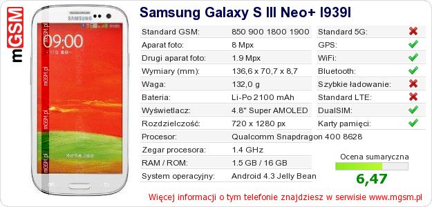 Dane telefonu Samsung Galaxy S III Neo+ I939I Dane telefonu Samsung Galaxy S III Neo+ I939I