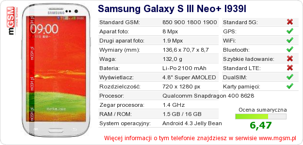 Dane telefonu Samsung Galaxy S III Neo+ I939I