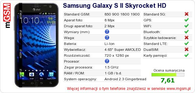 Dane telefonu Samsung Galaxy S II Skyrocket HD