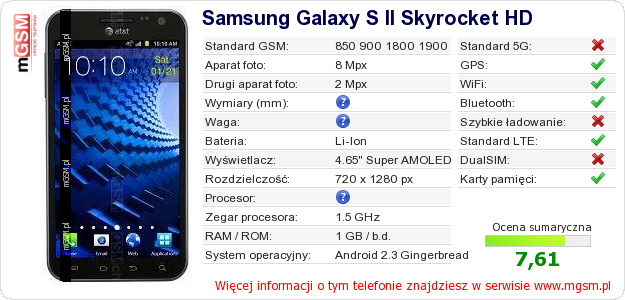 Dane telefonu Samsung Galaxy S II Skyrocket HD