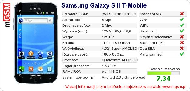 Dane telefonu Samsung Galaxy S II T-Mobile