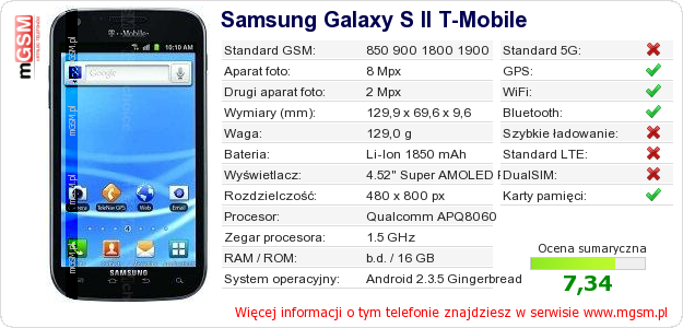 Dane telefonu Samsung Galaxy S II T-Mobile